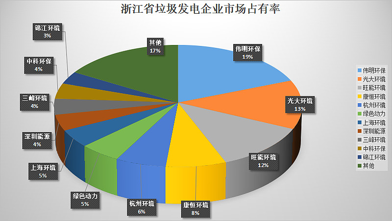 雙柱舉升機
